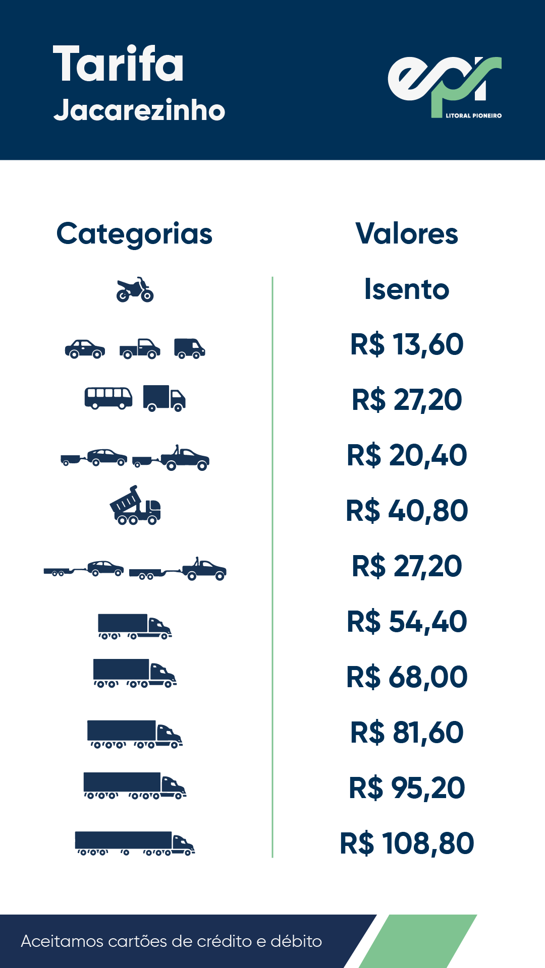 Tarifário 02