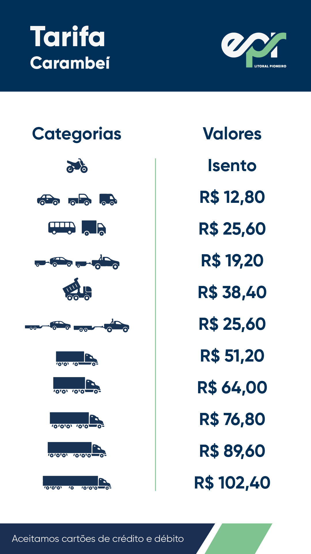 Tarifário 01