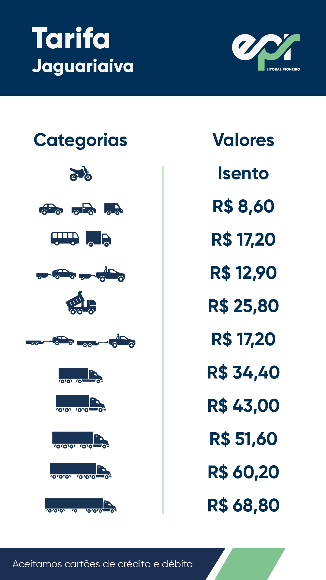 Tarifário 08